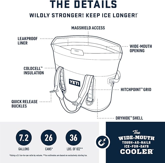 Yeti Hopper M30 Backpack Soft Cooler